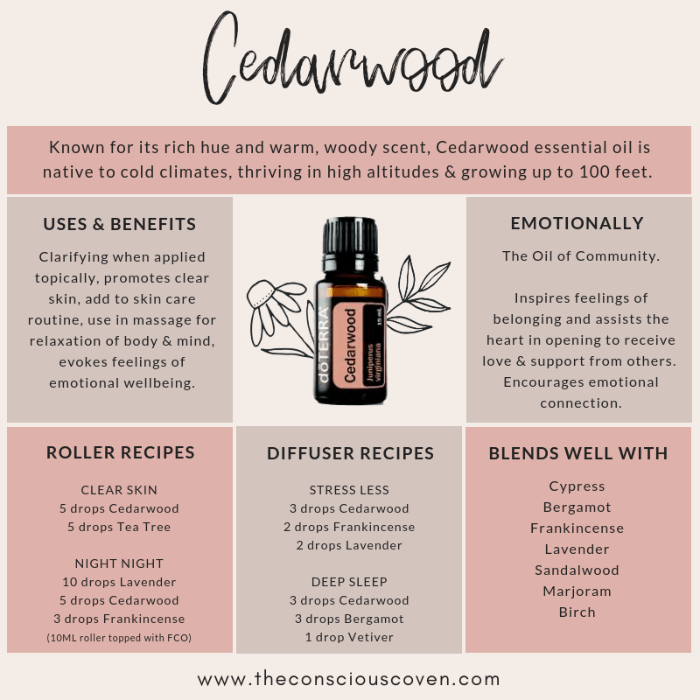 Cedarwood Essential Oil doTERRA 15ml General Not specified 